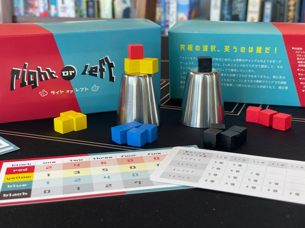 ライトオアレフト（right or left）